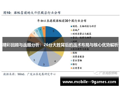 精彩回顾与战略分析：26分大胜背后的战术布局与核心优势解析
