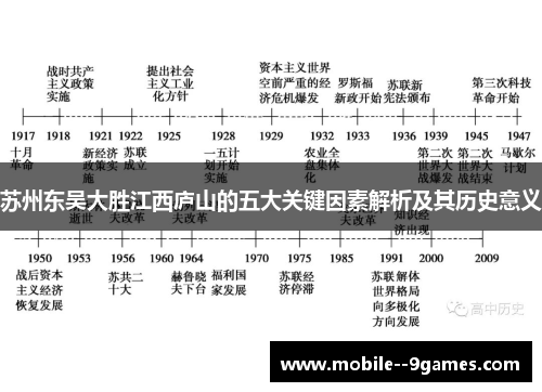 苏州东吴大胜江西庐山的五大关键因素解析及其历史意义