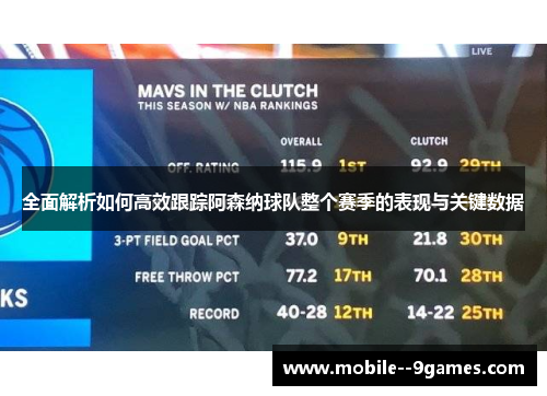 全面解析如何高效跟踪阿森纳球队整个赛季的表现与关键数据 全面解析如何高效跟踪阿森纳球队整个赛季的表现与关键数据