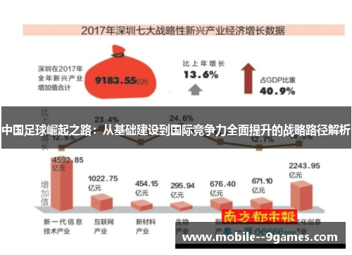 中国足球崛起之路:从基础建设到国际竞争力全面提升的战略路径解析 中国足球崛起之路:从基础建设到国际竞争力全面提升的战略路径解析