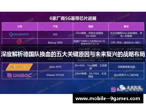 深度解析德国队换血的五大关键原因与未来复兴的战略布局 深度解析德国队换血的五大关键原因与未来复兴的战略布局