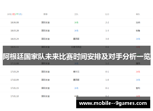 阿根廷国家队未来比赛时间安排及对手分析一览