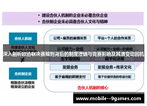 深入剖析欧协联决赛规则背后的制度逻辑与竞赛影响及其演变动因机 深入剖析欧协联决赛规则背后的制度逻辑与竞赛影响及其演变动因机