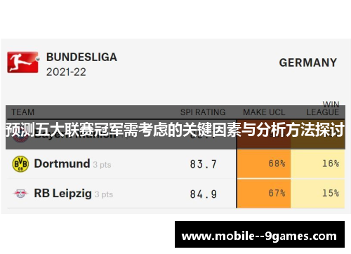 预测五大联赛冠军需考虑的关键因素与分析方法探讨 预测五大联赛冠军需考虑的关键因素与分析方法探讨