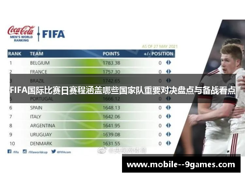 FIFA国际比赛日赛程涵盖哪些国家队重要对决盘点与备战看点 FIFA国际比赛日赛程涵盖哪些国家队重要对决盘点与备战看点