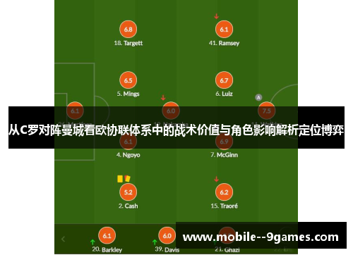 从C罗对阵曼城看欧协联体系中的战术价值与角色影响解析定位博弈