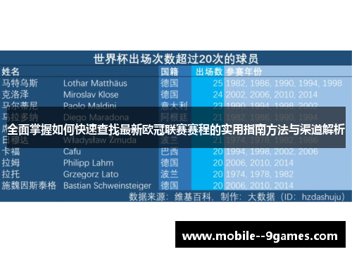 全面掌握如何快速查找最新欧冠联赛赛程的实用指南方法与渠道解析