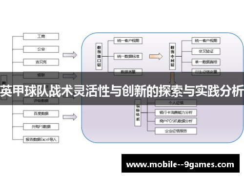 英甲球队战术灵活性与创新的探索与实践分析