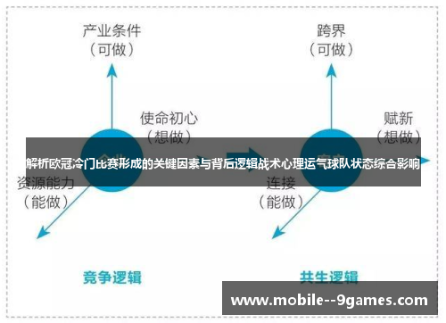 解析欧冠冷门比赛形成的关键因素与背后逻辑战术心理运气球队状态综合影响 解析欧冠冷门比赛形成的关键因素与背后逻辑战术心理运气球队状态综合影响