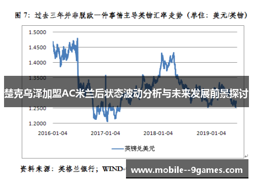 楚克乌泽加盟AC米兰后状态波动分析与未来发展前景探讨