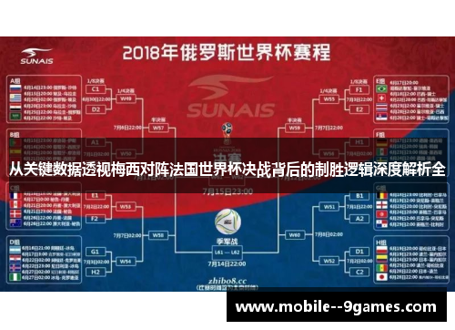 从关键数据透视梅西对阵法国世界杯决战背后的制胜逻辑深度解析全